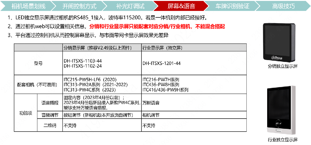 弱电系统之LED显示出现故障怎么办